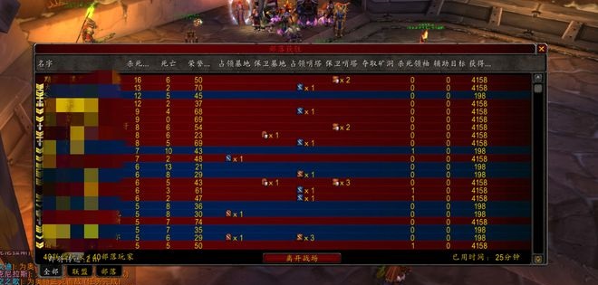 《魔兽世界》怀旧服中的PVP领域与战场挂机现象